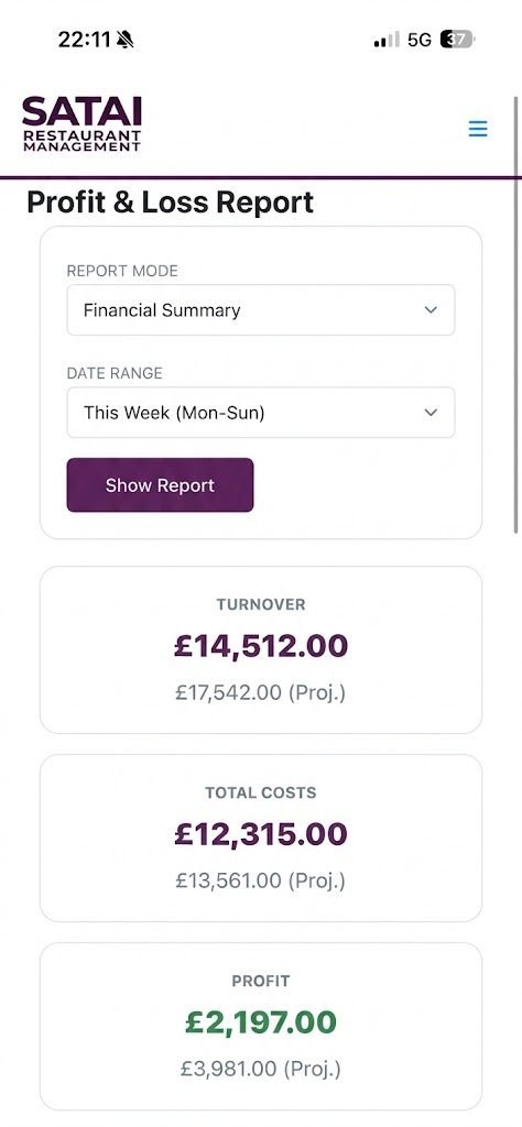 Daily profit and loss on a phone